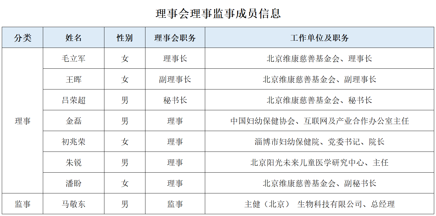 成員.png